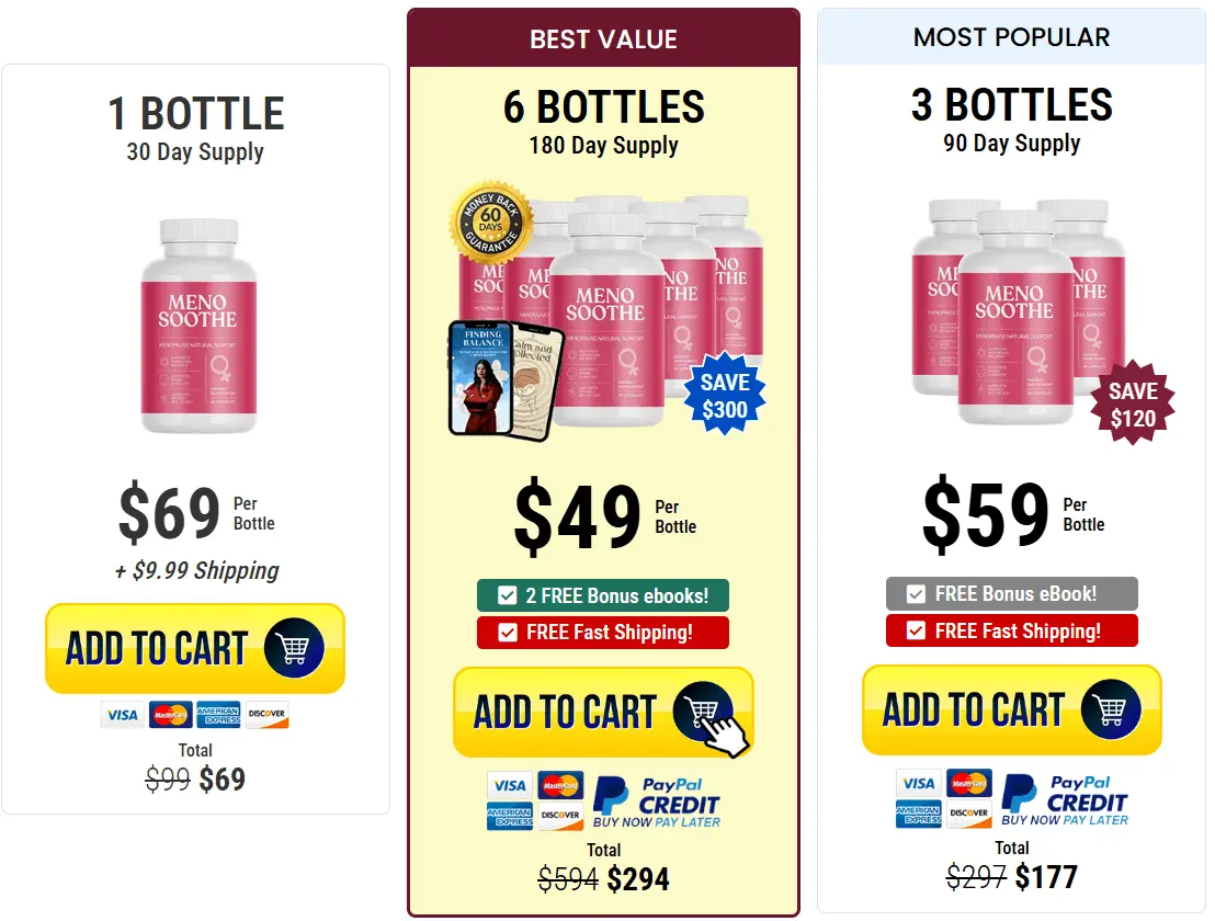 MenoSoothe Price 1